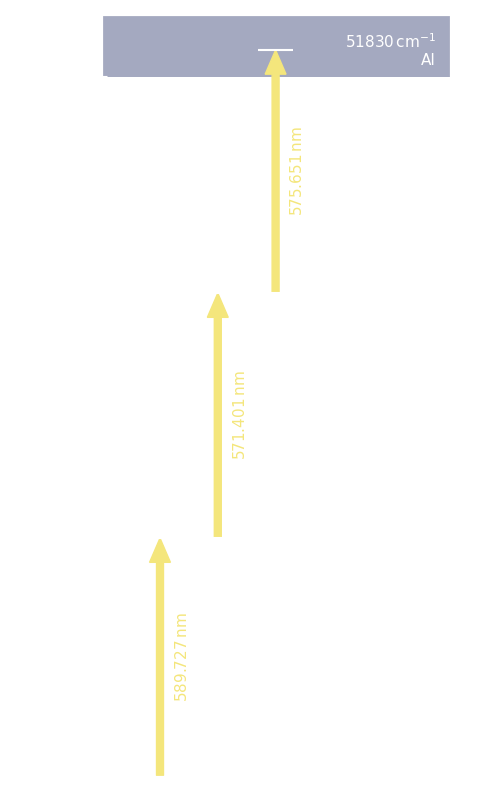 tm scheme, dark mode