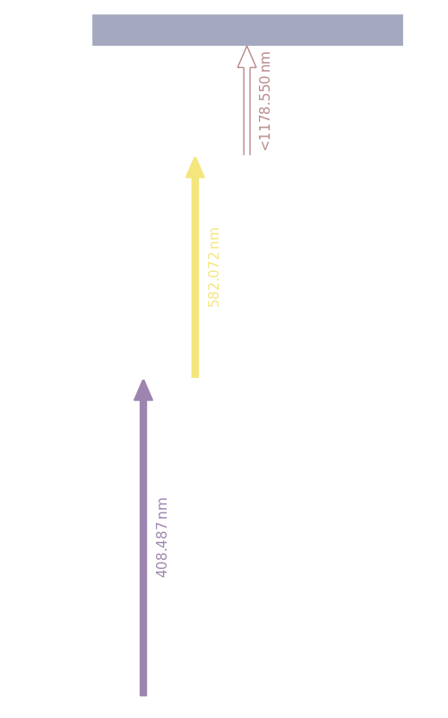 y scheme, dark mode