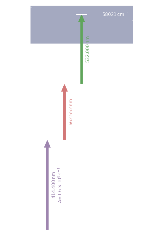 y scheme, dark mode