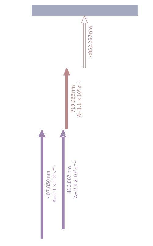 y scheme, dark mode