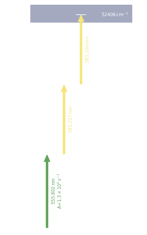 yb scheme, dark mode