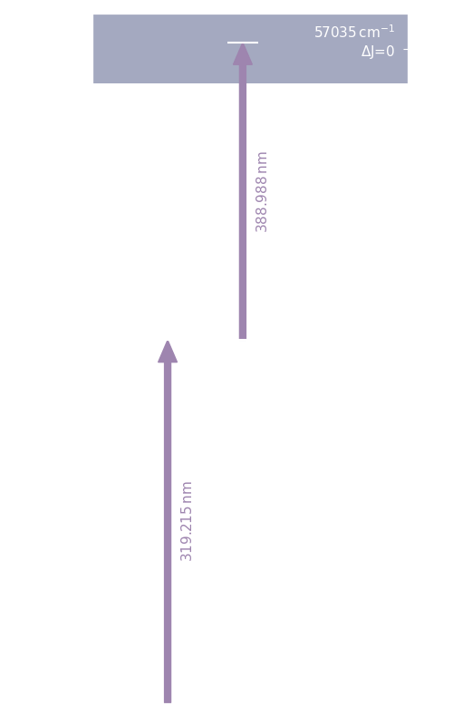 zr scheme, dark mode