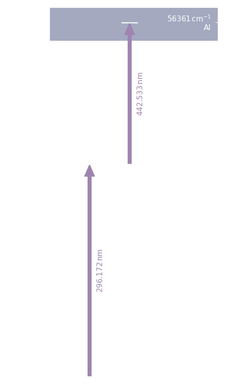 zr scheme, dark mode